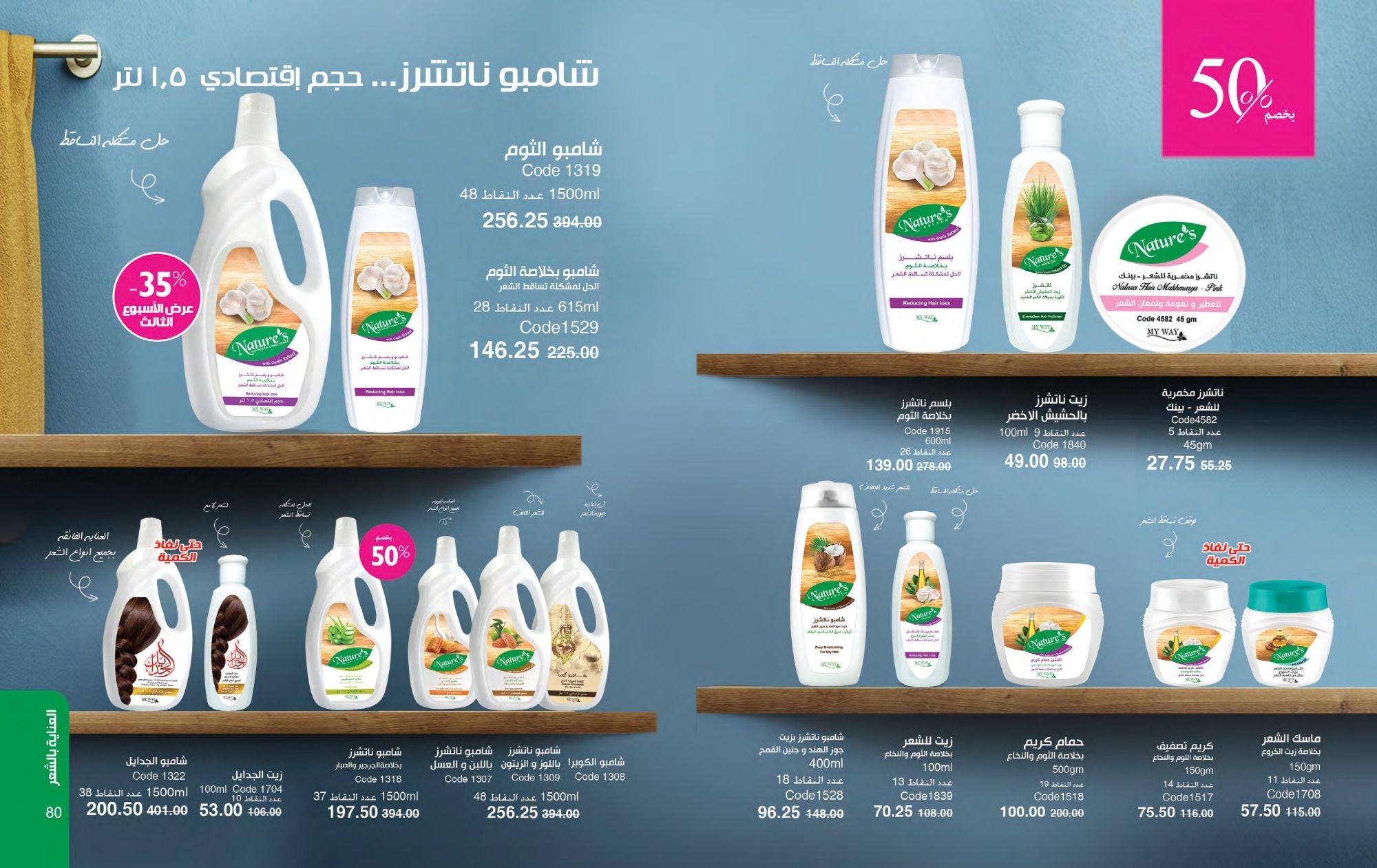 myway offers from 1feb to 30feb 2025 عروض ماى واى من 1 فبراير حتى 30 فبراير 2025 صفحة رقم 40